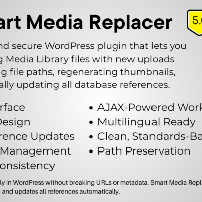 Wordpress Smart Media Replacer Plugin