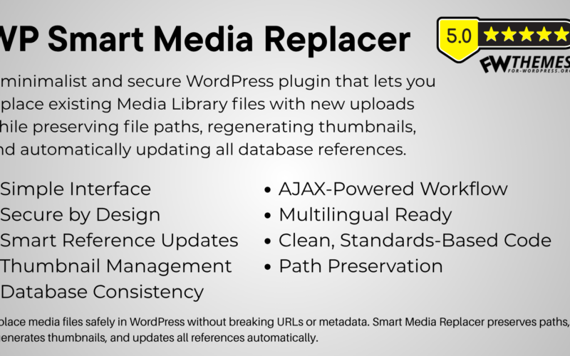 Wordpress Smart Media Replacer Plugin